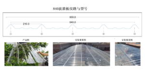 The Versatile and Advantageous Polycarbonate Wave Tile